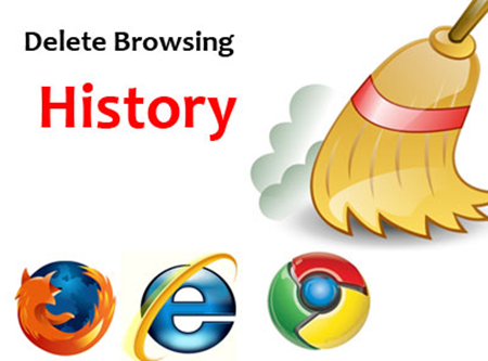 Browsing History Deletion
